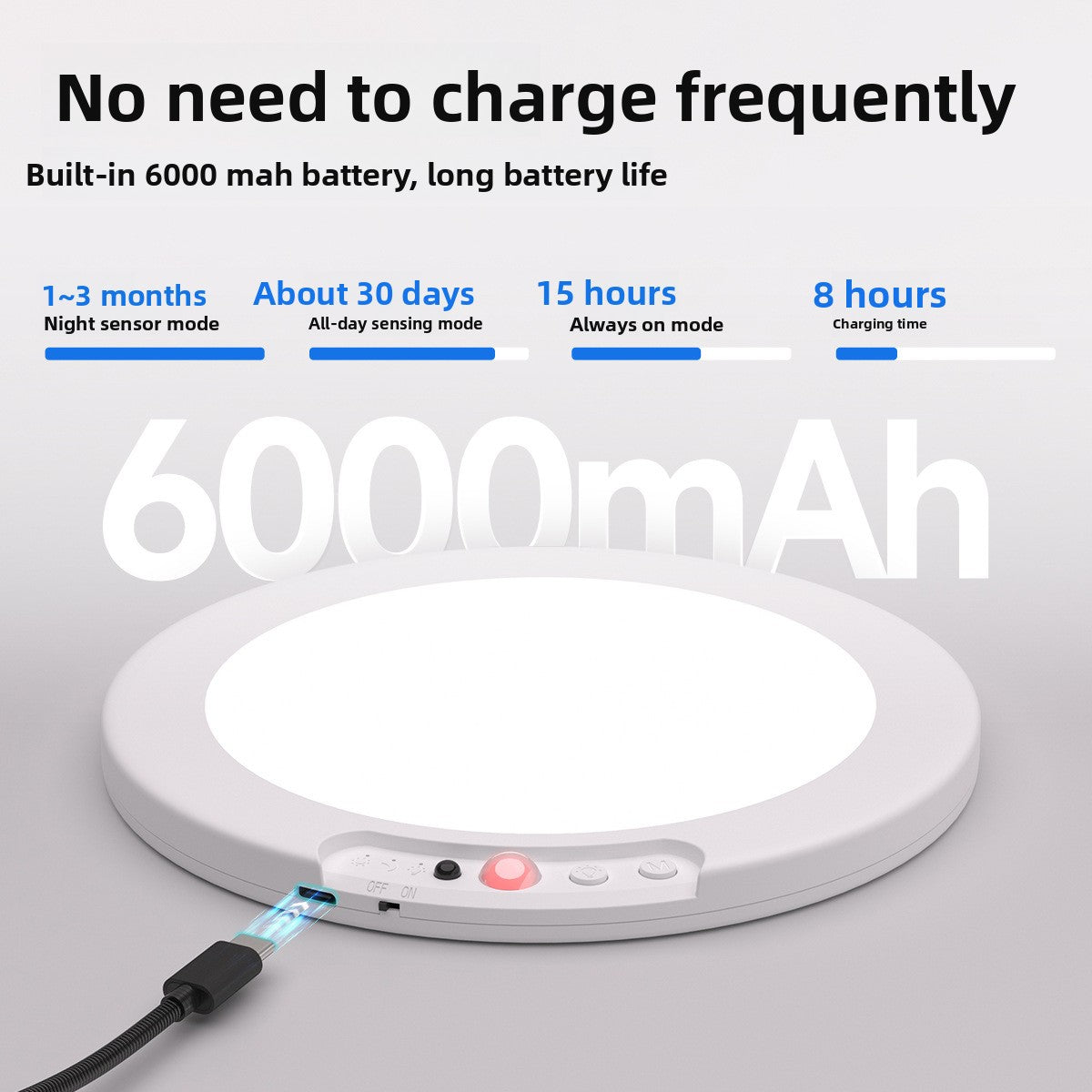 Rechargeable Motion Sensor Ceiling Light